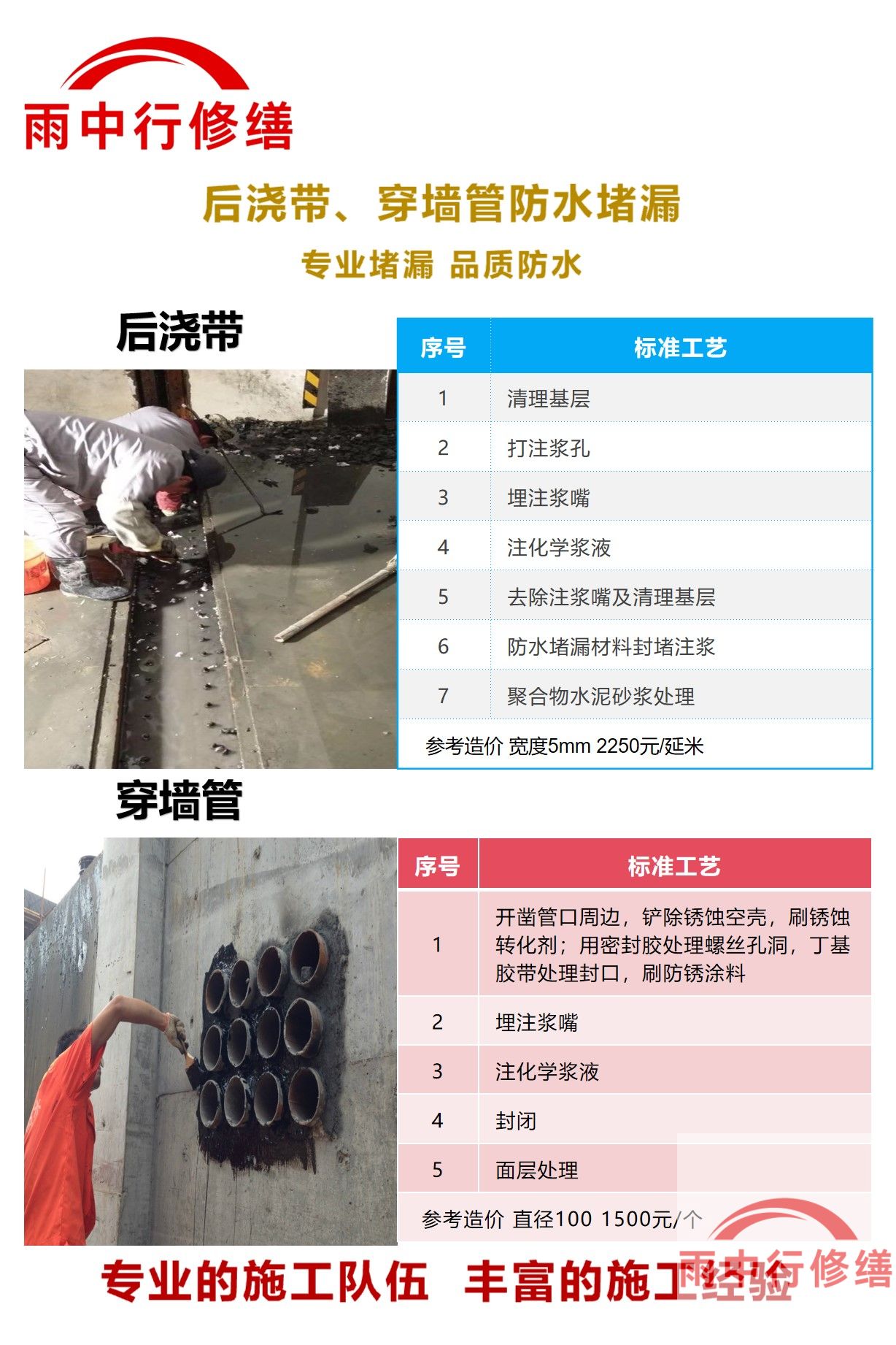 闵行隧道堵漏加固